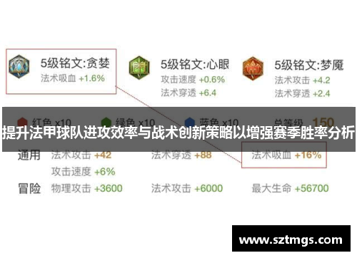 提升法甲球队进攻效率与战术创新策略以增强赛季胜率分析